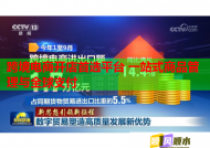 跨境电商开店首选平台 一站式商品管理与全球支付
