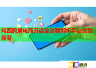 鸡西跨境电商开店全流程解析平台优势显著