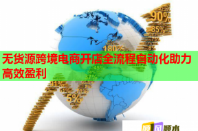 无货源跨境电商开店全流程自动化助力高效盈利