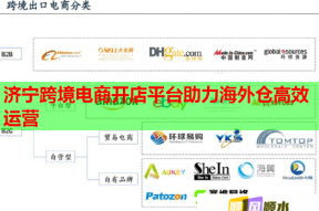 济宁跨境电商开店平台助力海外仓高效运营