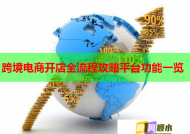 跨境电商开店全流程攻略平台功能一览