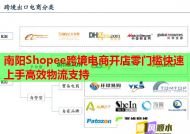 南阳Shopee跨境电商开店零门槛快速上手高效物流支持