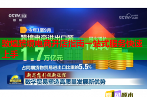 敦煌跨境电商开店指南一站式服务快速上手