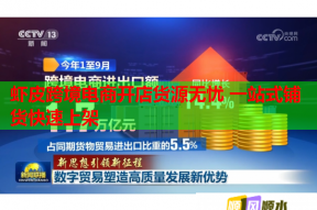 虾皮跨境电商开店货源无忧 一站式铺货快速上架