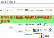 跨境电商无经验开店轻松上手平台全功能支持
