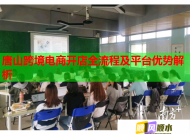 唐山跨境电商开店全流程及平台优势解析