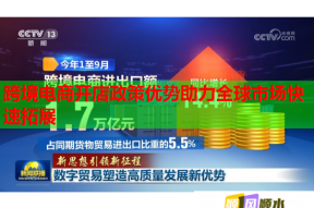 跨境电商开店政策优势助力全球市场快速拓展