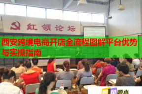 西安跨境电商开店全流程图解平台优势与实操指南