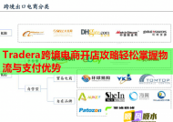 Tradera跨境电商开店攻略轻松掌握物流与支付优势