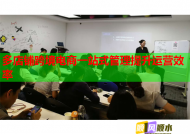 多店铺跨境电商一站式管理提升运营效率