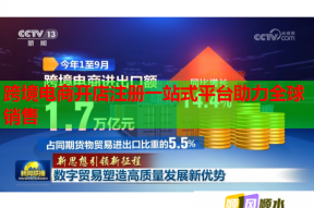 跨境电商开店注册一站式平台助力全球销售