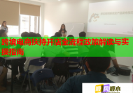 跨境电商扶持开店全流程政策解读与实操指南