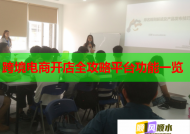 跨境电商开店全攻略平台功能一览