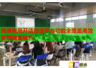 跨境电商开店首选平台功能全覆盖高效管理销量飙升