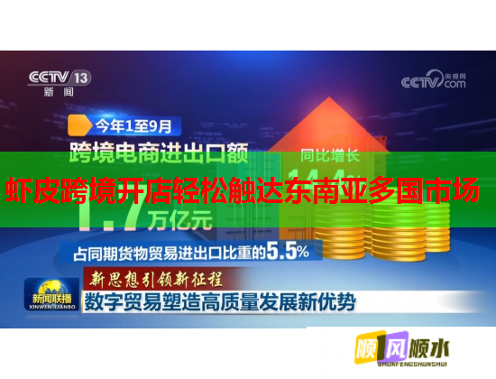 虾皮跨境开店轻松触达东南亚多国市场  第3张