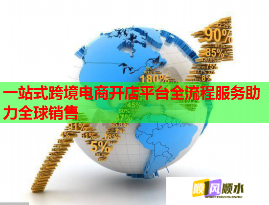 一站式跨境电商开店平台全流程服务助力全球销售  第2张