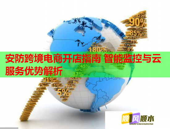 安防跨境电商开店指南 智能监控与云服务优势解析  第1张
