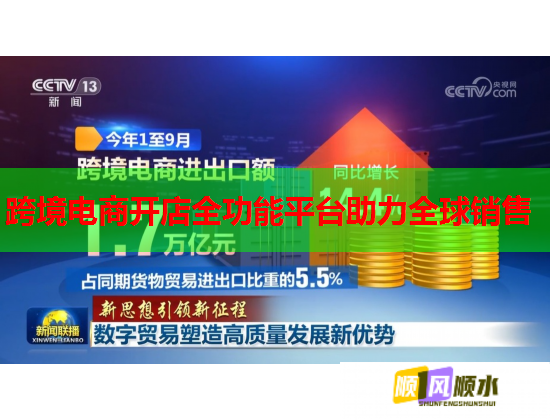 跨境电商开店全功能平台助力全球销售  第2张