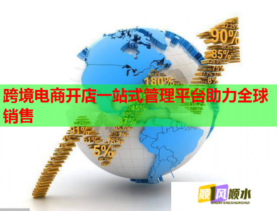 跨境电商开店一站式管理平台助力全球销售  第2张
