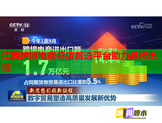 江西跨境电商开店首选平台助力品牌出海  第1张