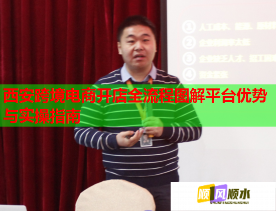 西安跨境电商开店全流程图解平台优势与实操指南  第1张