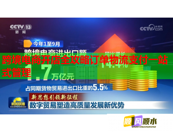 跨境电商开店全攻略订单物流支付一站式管理  第1张