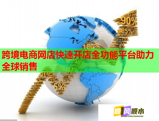 跨境电商网店快速开店全功能平台助力全球销售  第2张