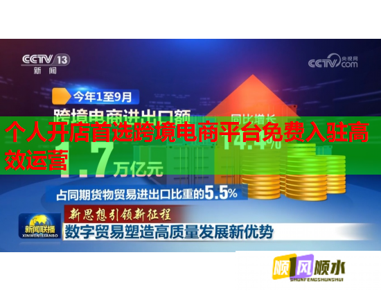 个人开店首选跨境电商平台免费入驻高效运营  第1张