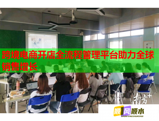 跨境电商开店全流程管理平台助力全球销售增长  第1张