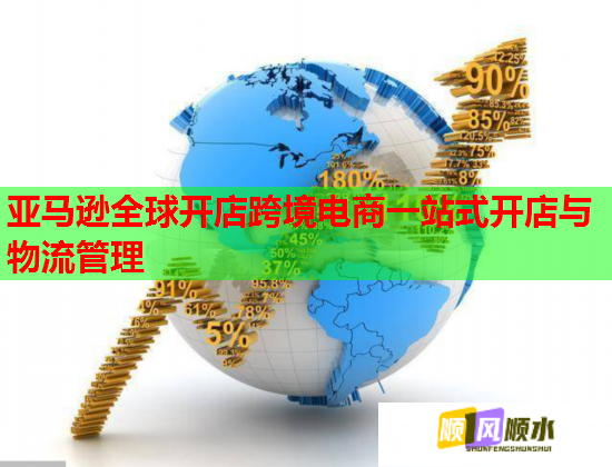 亚马逊全球开店跨境电商一站式开店与物流管理  第1张
