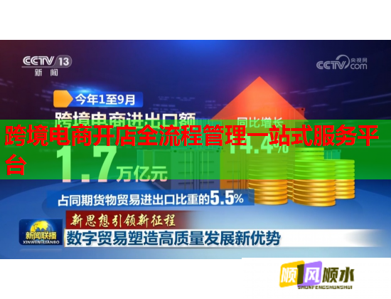 跨境电商开店全流程管理一站式服务平台  第1张