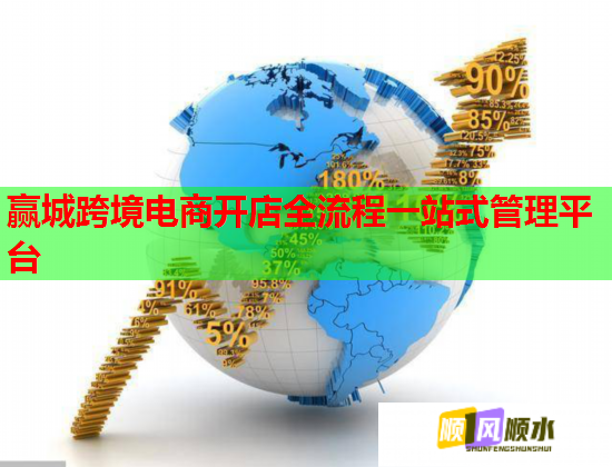 赢城跨境电商开店全流程一站式管理平台  第1张