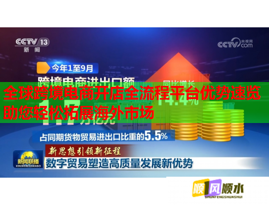 全球跨境电商开店全流程平台优势速览助您轻松拓展海外市场  第1张