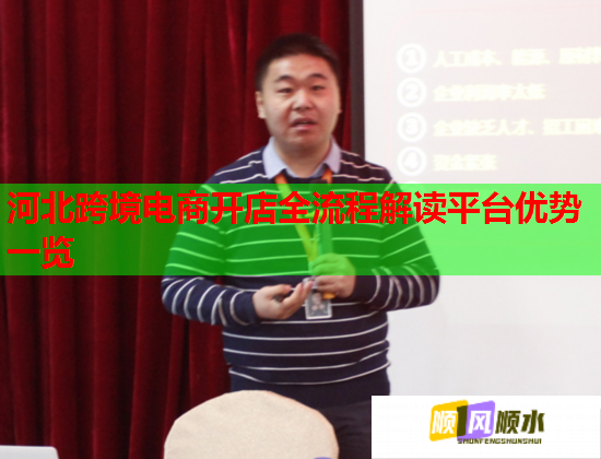 河北跨境电商开店全流程解读平台优势一览  第2张