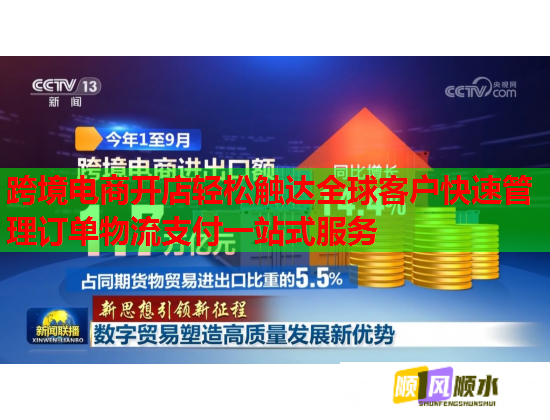 跨境电商开店轻松触达全球客户快速管理订单物流支付一站式服务  第1张