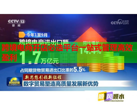 跨境电商开店必选平台一站式管理高效盈利  第1张