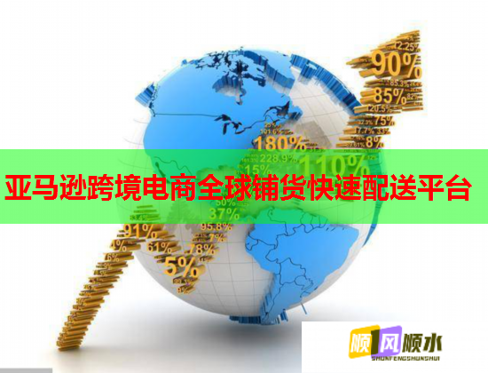 亚马逊跨境电商全球铺货快速配送平台  第3张