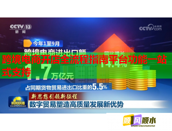 跨境电商开店全流程指南平台功能一站式支持  第1张