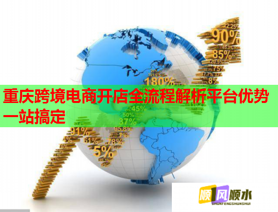 重庆跨境电商开店全流程解析平台优势一站搞定  第2张