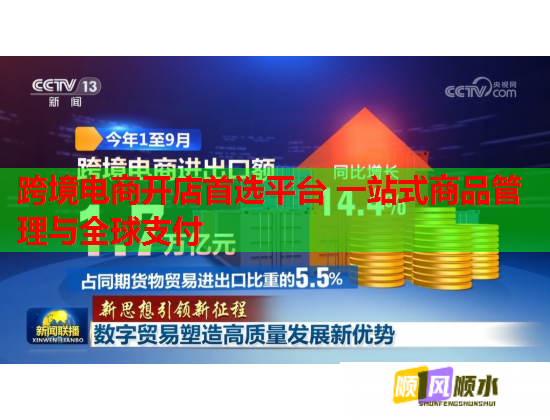 跨境电商开店首选平台 一站式商品管理与全球支付  第1张
