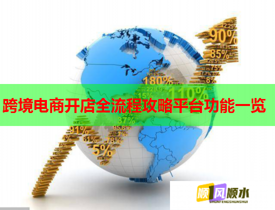 跨境电商开店全流程攻略平台功能一览  第1张