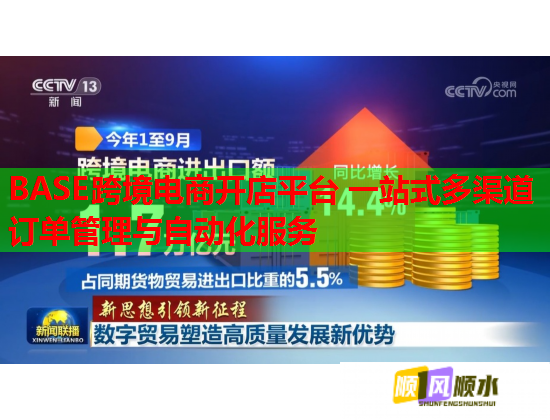BASE跨境电商开店平台 一站式多渠道订单管理与自动化服务  第1张
