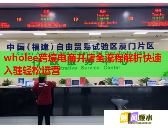 wholee跨境电商开店全流程解析快速入驻轻松运营  第1张